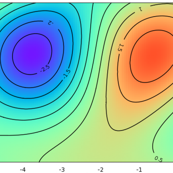 Thumbnail for Hyperparameter Tuning of Deep Learning Algorithm